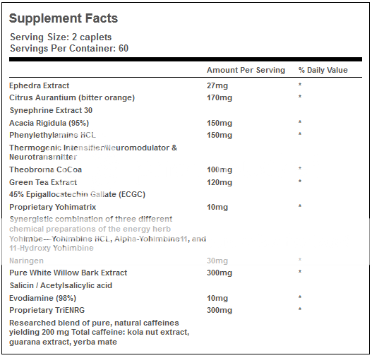 Green Stinger with Ephedra by Schwartz Labs Pill Reviews